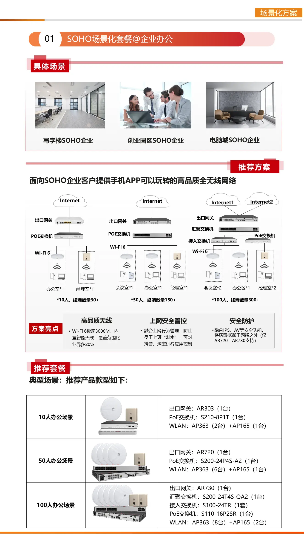 华为坤灵 企业办公解决，更多方案来电咨询！18150405678 林聪