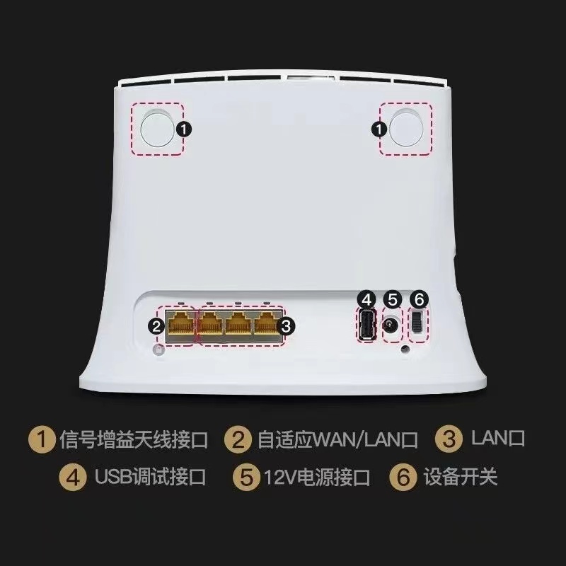 中兴全网通4G路由器 支持4G转有线+ 4G转Wi-Fi  全程4G不限速 流畅低
