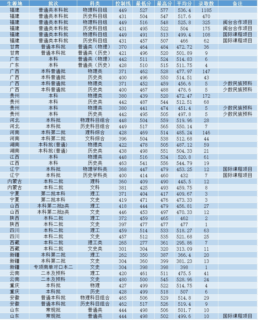 403642d2ff0a4aa10be8bddfece5d984.png